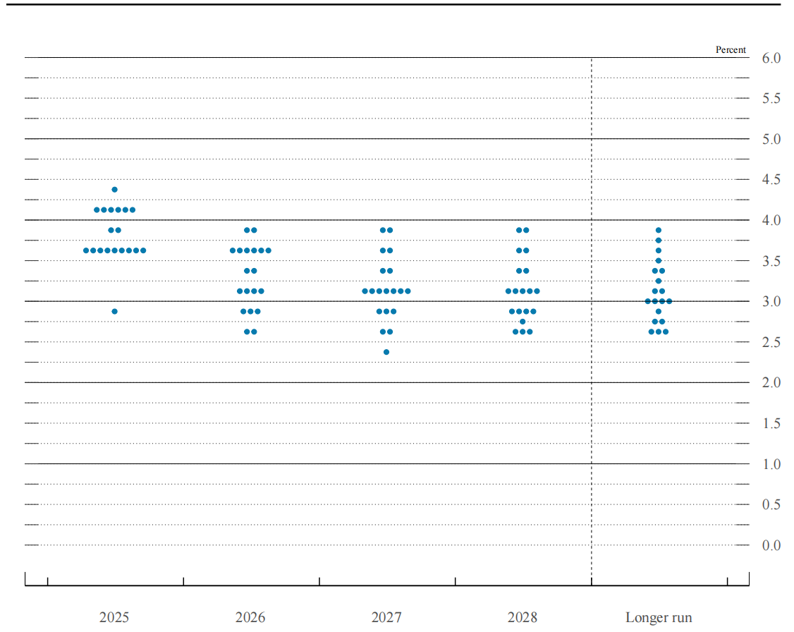 9.22黄金交易提醒