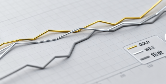 把握今日金价走向趋势，带你探索黄金投资新方向