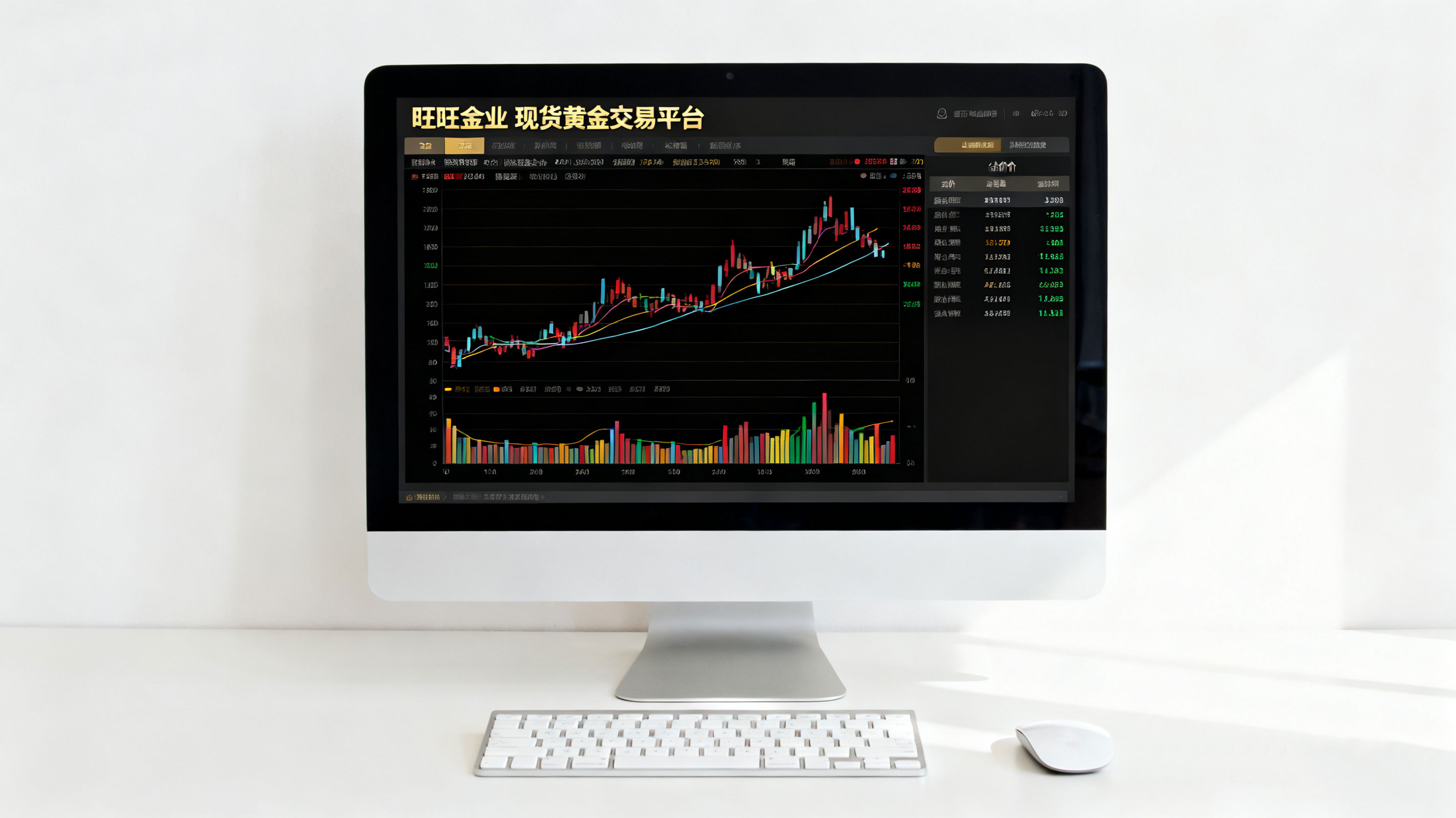 旺旺金业 vs 金荣中国:谁才是黄金交易平台的王者?