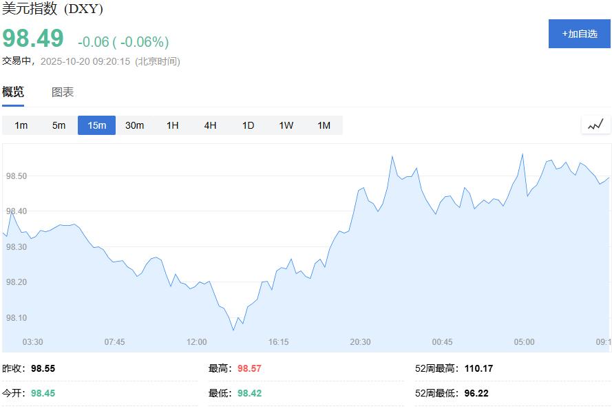 黄金交易提醒：中东冲突推升避险需求，金价高位震荡格局延续