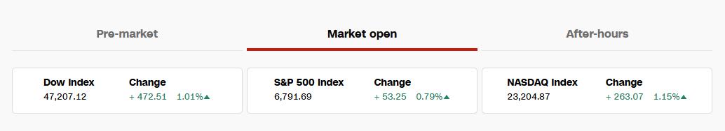 黄金交易提醒：避险需求降温金价承压，本周聚焦美联储政策