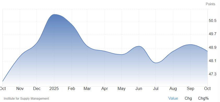 黄金交易提醒：美联储鹰鸽分歧加剧，金价短期盘整