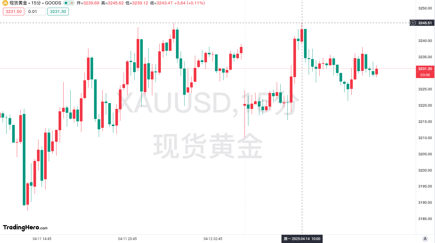 关税绞杀下的美联储困局：鲍威尔如何在通胀与衰退的钢丝上跳舞？黄金成终极避险首选