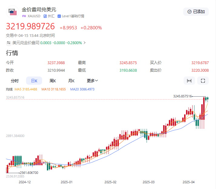 特朗普怒批泽连斯基，激化俄乌矛盾
