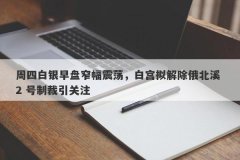 周四白银早盘窄幅震荡，白宫拟解除俄北溪 2 号制裁引关注